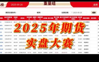 2025模拟期货大赛如何参与？