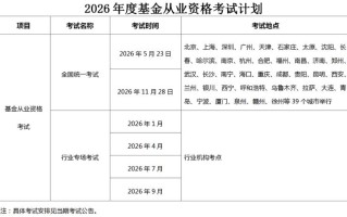 2025基金考试时间何时公布？