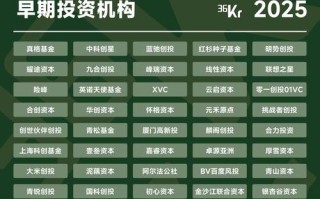 2025投资什么最好