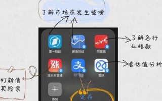 2025理财投资，普通人该如何规划？