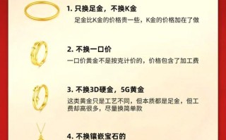 黄金期货止损怎么设置才有效？