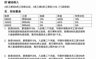 投资顾问工资待遇究竟如何？