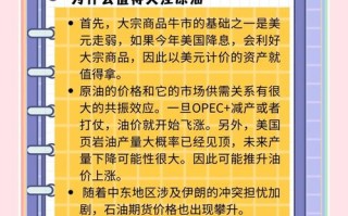 投资石油期货要多少钱