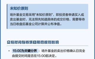 基金交易是按当天价格成交吗？