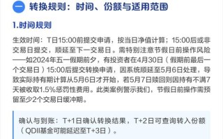 基金转换到底要多久能到账？