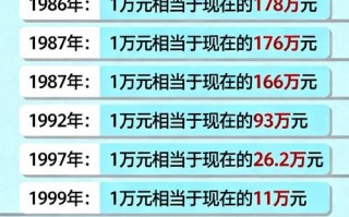 人民的名义投资收益多少？