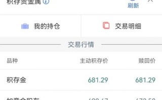 工行投资金条今日多少钱一克？
