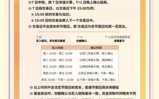 科创50基金配售规则具体怎么算？