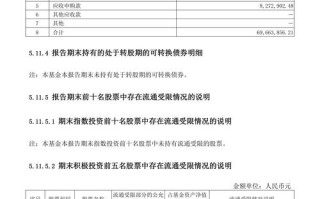 军工基金有哪些？