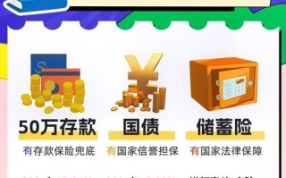 投资理财型人寿保险值得买吗？