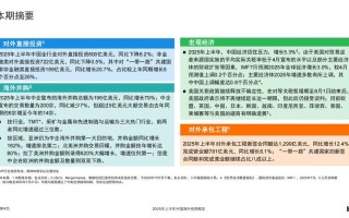 2025年投资什么最划算？