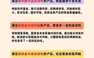 无风险投资与理财真的存在吗？