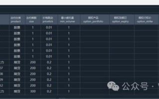 期货实时行情数据接口