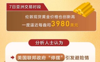国外期货怎么找？开户交易难不难？