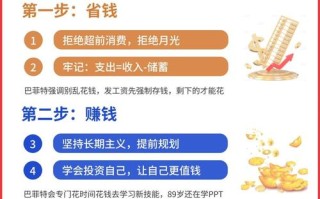 赚钱快理财投资计划真能快速赚钱吗？