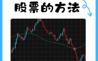 股票投资怎么入门？新手该买哪些？