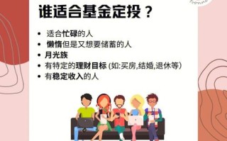 定投理财机构如何选？靠谱吗？