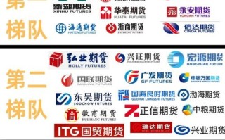 期货新闻网站哪个最靠谱？