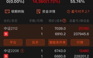 全国期货实盘股指期货如何参与？