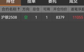 广发期货博易云交易版怎么用？