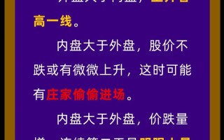 期货内盘外盘有何区别与联系？
