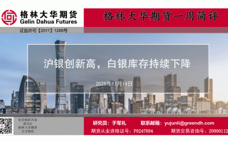 格林大华期货行业排名第几？