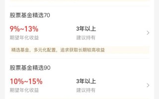 蚂蚁集团未来基金怎么买