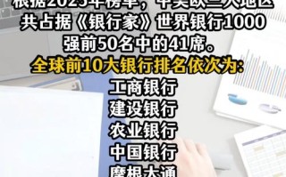 世界银行投资环境排名，中国为何上升？