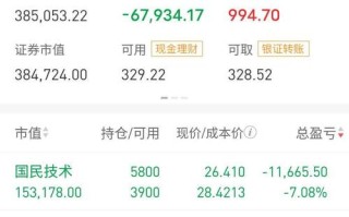 上投摩根阿尔法基金净值今日多少？