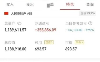 090003基金净值今日多少？怎么查？