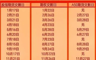 股指期货多月合约如何联动交易？