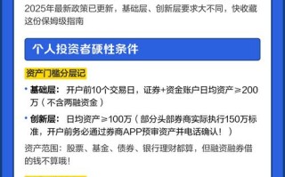 个人投资新三板需满足哪些条件？