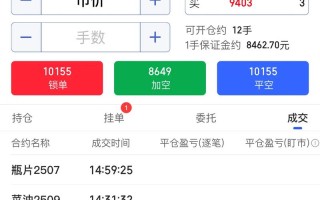 国际原油期货赚钱吗？