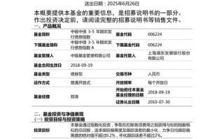 农行行业领先混合基金收益如何？
