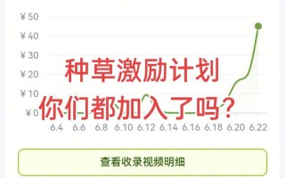 草根投资平台靠什么赚钱？