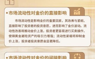 黄金期货交易市场有何投资奥秘？