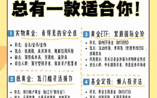 专业投资者 都有什么