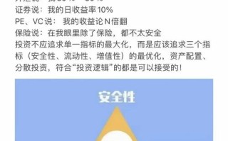 好的投资与理财风险，如何平衡？