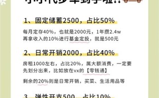 月薪一千如何有效投资理财？