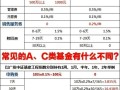 分级指数基金最新规定