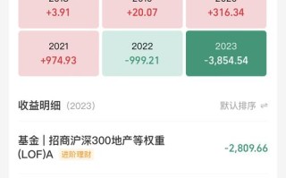 嘉实主题新动力基金净值今日多少？