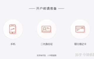 商品期货网上开户流程是怎样的？