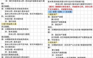 什么是持有到期投资？