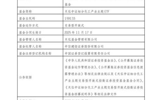 天弘基金客服电话是多少？