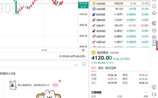 富国中证军工指数分级基金如何？