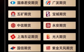 2025期货投资咨询，如何把握新机遇？