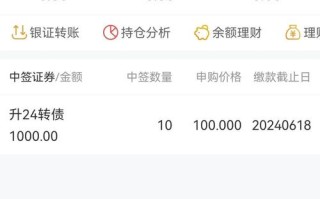 004476基金业绩如何？适合投资吗？