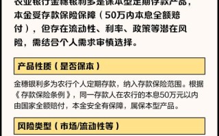 农行货币基金风险大吗？