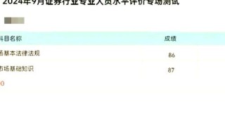 期货从业资格通过率究竟有多高？