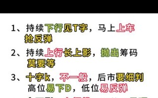 期货短线高手如何精准捕捉入场点？